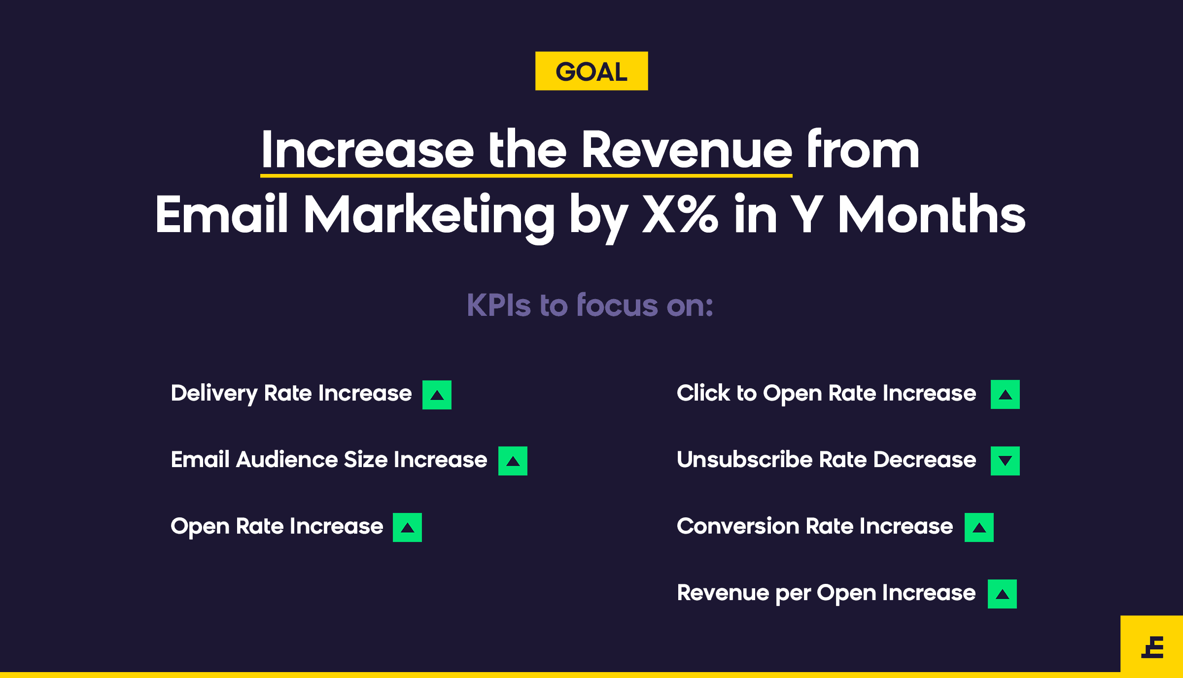 email marketing goal - increase revenue