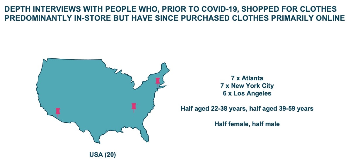 paradox of choice - covid usa