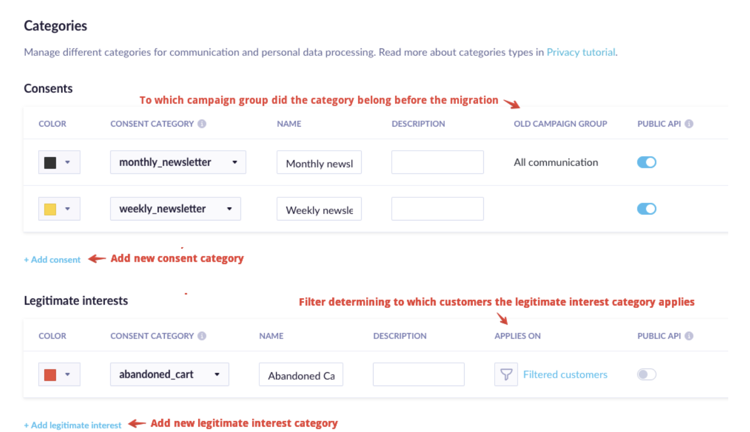 consent management platform - exponea